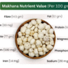 Makhana Nutritional Value: The Complete Guide to Fox Nuts Benefits | Swadebharat